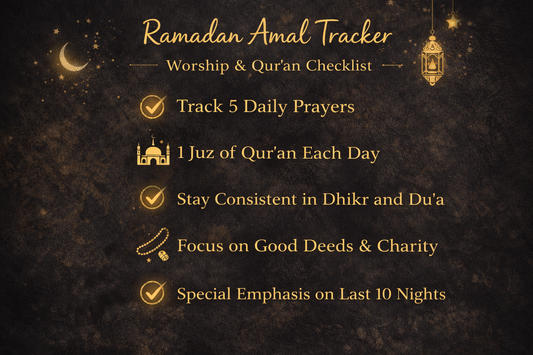 Ramadan Amal Tracker Printable (2-Page PDF)